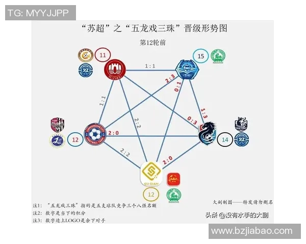 数据模型解析季后赛胜率预测结果揭示球队晋级概率与胜负走向