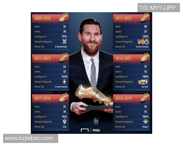 各大联赛排名动态追踪分析及变化趋势探讨